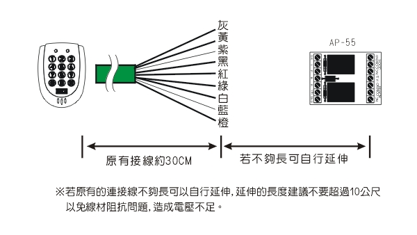 门禁读头/北京供应门禁读卡头公司星锐视通 /门禁一体